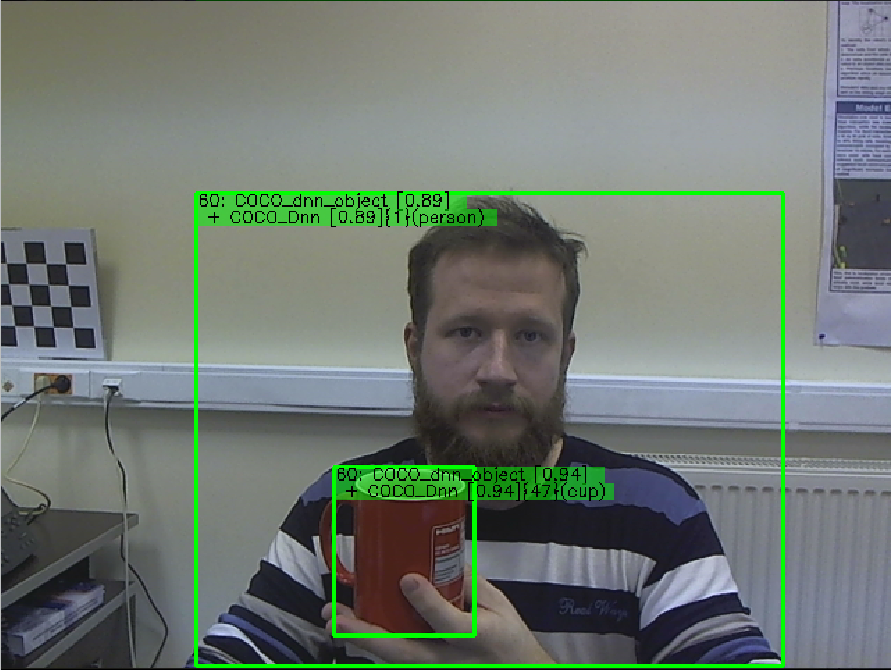 dnn example