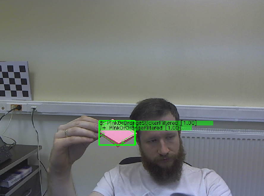 filtered attribute