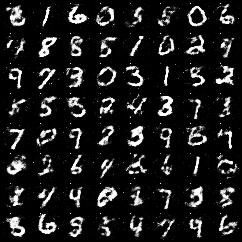 lrG 0.0001 lrD 0.0001
