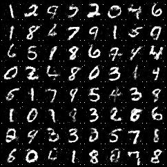 lrG 0.001 lrD 0.0001