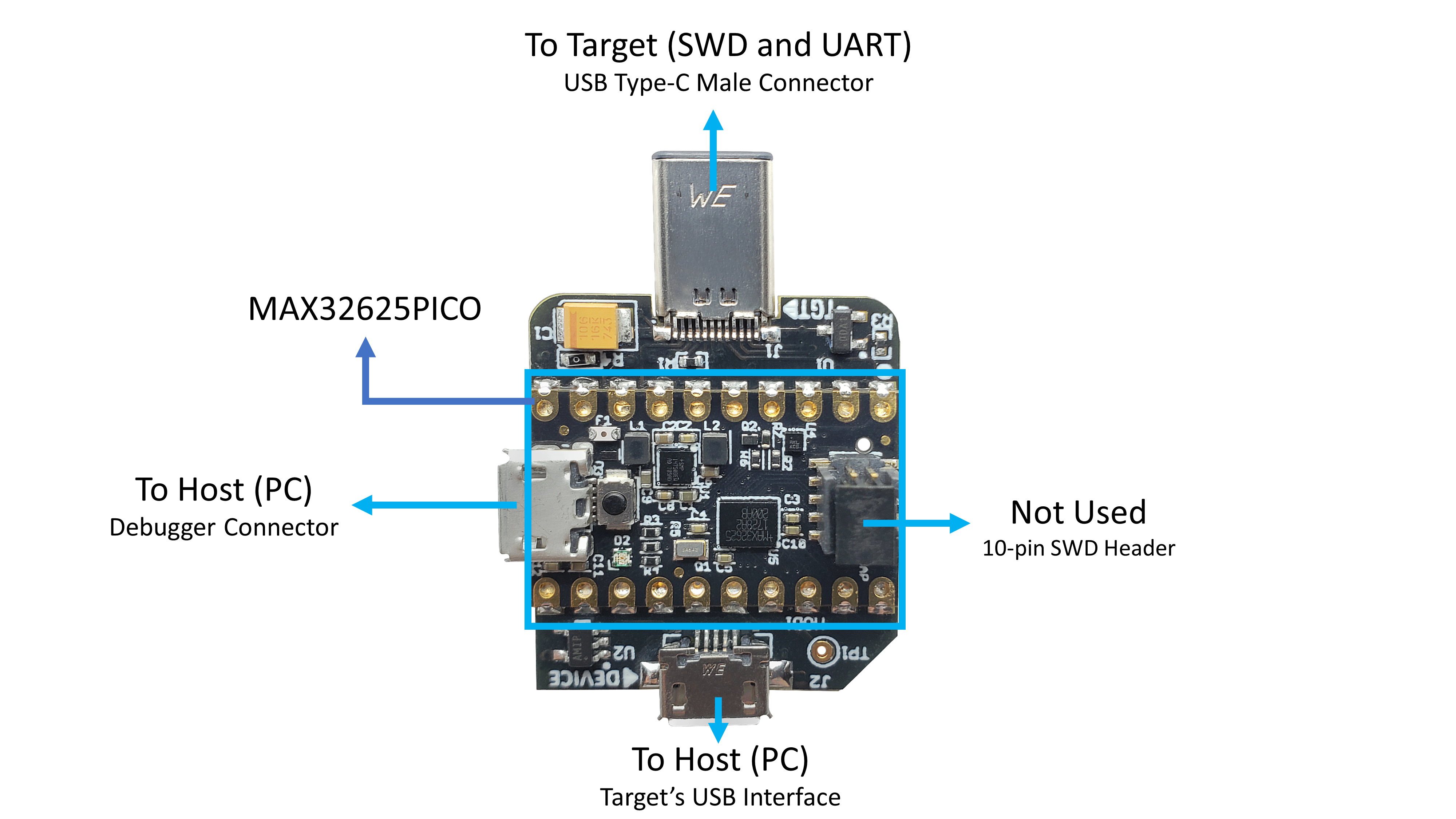 MAXDAP TYPE-C