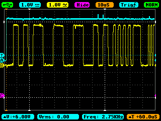 PWM output